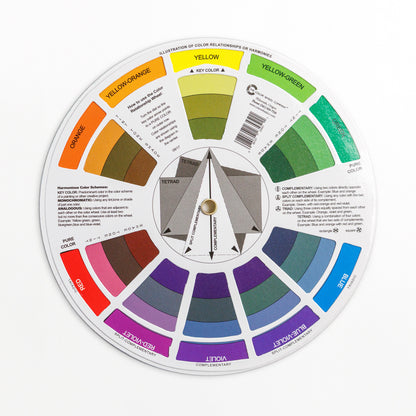 Back of Color wheel chart showing primary, secondary, and tertiary colors